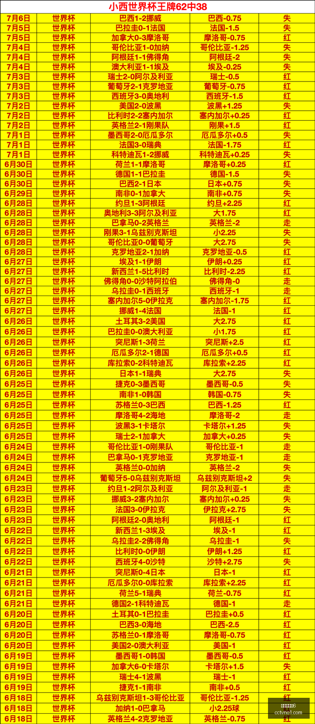百家乐幸运,百家乐幸运6,百家乐规则,百家乐幸运6,百家乐规则,幸运6策略,游戏技巧,赌场攻略,百家乐秘诀,赢取策略